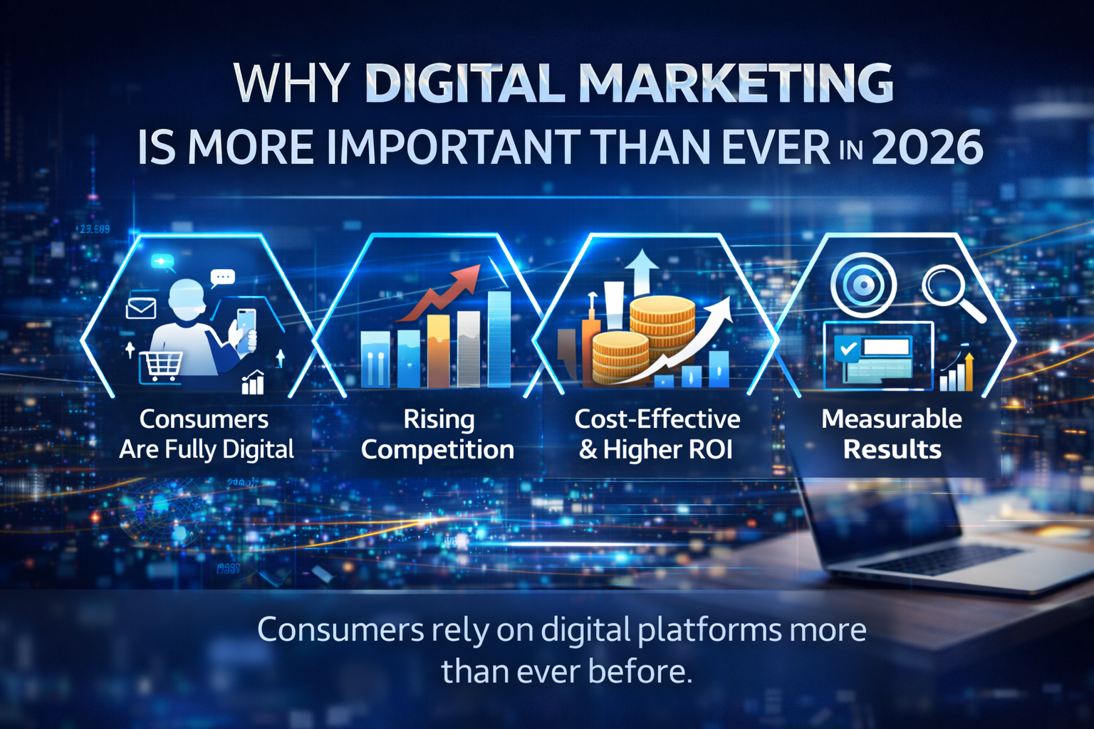 Best Digital Marketing Strategies in 2026 | Complete Guide